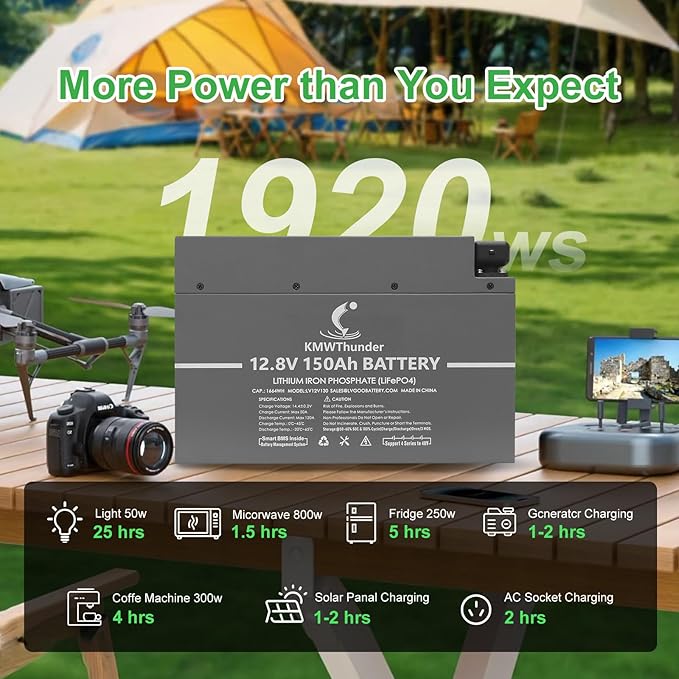 LiFePO4 Battery, 12V 150AH Lithium Battery with Build-in BMS, 4500+ Deep Cycles Lithium Iron Phosphate Battery for RV, Solar, Marine, Off Grid Applications and More (12V 150AH)…