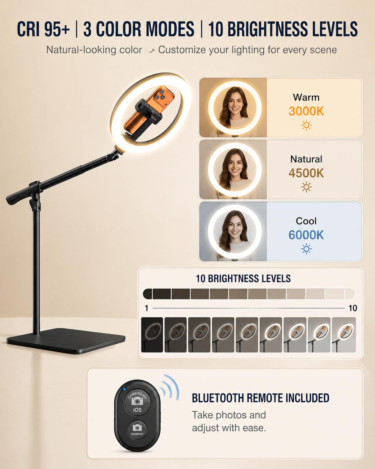 LUXSURE 10" Overhead Ring Light for Desk with Weighted Base, Freestanding Telescopic Phone Mount, Phone Stand with Light & Remote for Video Recording, Cooking, Crafts, Live Streaming