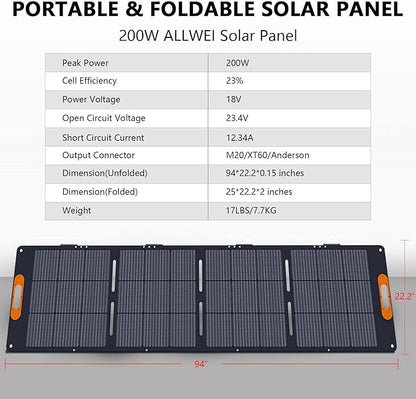 ALLWEI LiFePO4 Portable Power Station 1200W with 1 * 200W Solar Panel, Fast Charge in 1.5Hrs, 1008Wh Solar Generator(Peak 2400W), 4* AC Outlet, Home Backup Battery for Emergency RV Camping Off-grid