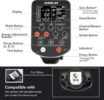 AODELAN Wireless TTL Flash Trigger with High-Speed Sync HSS 1/8000s for Nikon Camera; Replace for P-rofoto Air Remote TTL-N