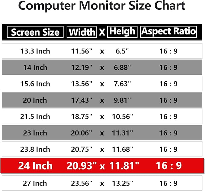 Computer Privacy Screen Protector 24 Inch with Hp Dell Acer Asus Samsung LG and More, Removable Security Shield Filter for 16:9 Aspect Ratio Monitor Like ViewSonic Sceptre AOC Koorui BenQ (24" Diagonal 16:9 1 Pack)