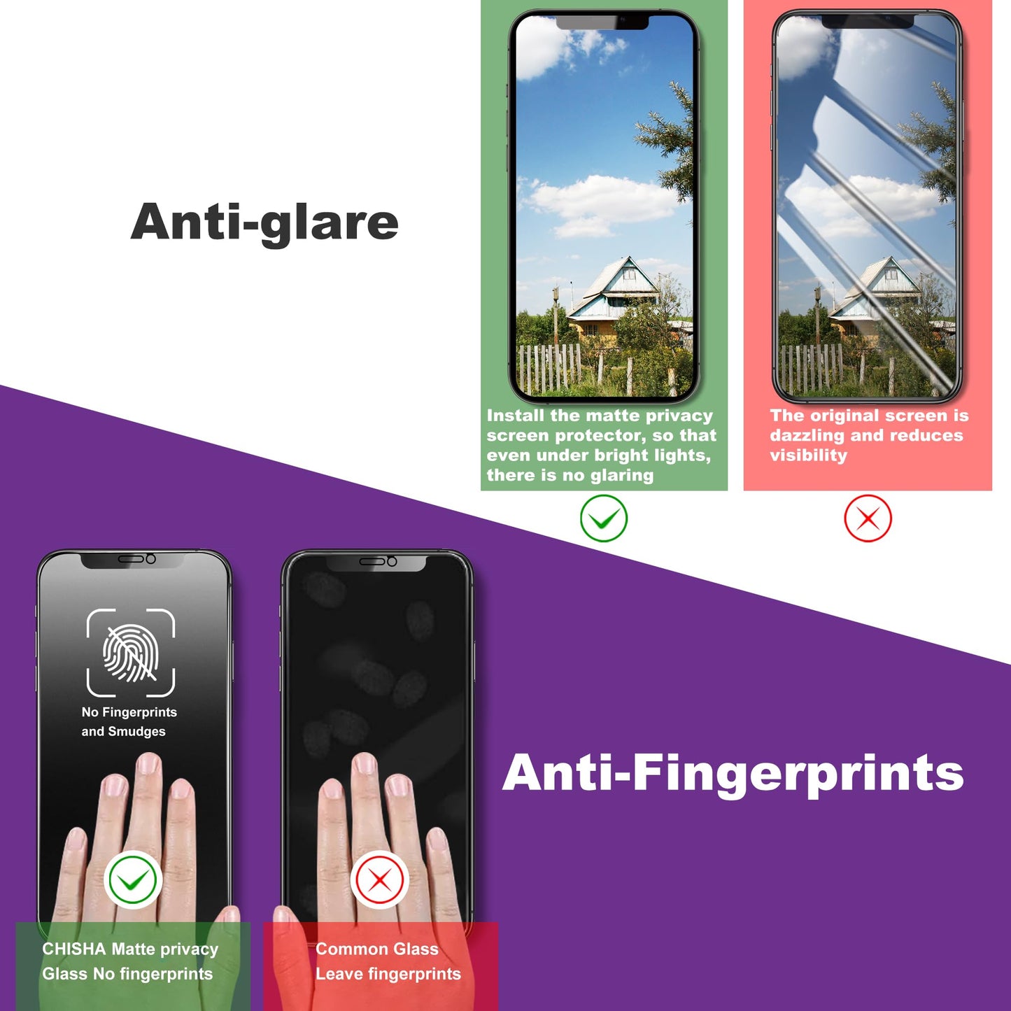 CHRYSHA 2-Pack Matte Privacy Screen Protector for iPhone 11 Pro Max and iPhon XS MAX 6.5-Inch, Auto Dust Removal, No Bubbles,Anti-Spy Tempered Glass Film, Easy Installation