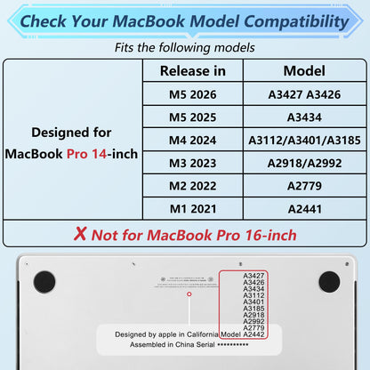 Tuiklol for MacBook Pro 14 Inch Case 2026 2025 2024 2023 2022 2021 Release M5/M4/M3/M2/M1 A2442 Pro/Max,Hard Shell Case with Screen Protector for Touch ID, Night Forest