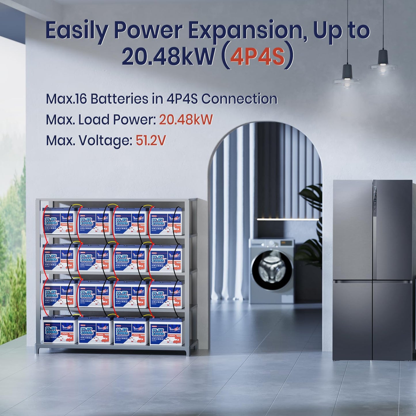 Timeusb 12V 100Ah LiFePO4 Lithium Battery Built-in 100A BMS. Automotive-Grade Cells, Group 24 Deep Cycle Lithium Batteries for RVs, Trolling Motors, Camper, Travel Trailers (3-Pack)