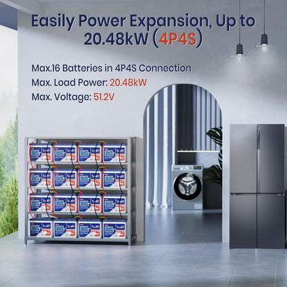 Timeusb 12V 100Ah LiFePO4 Lithium Battery Built-in 100A BMS. Automotive-Grade Cells, Group 24 Deep Cycle Lithium Batteries for RVs, Trolling Motors, Camper, Travel Trailers (3-Pack)