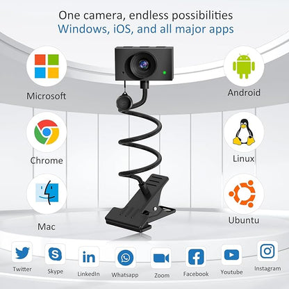 Webcam 1080P for PC, Eye Contact Webcam for Desktop Computer (Grey)