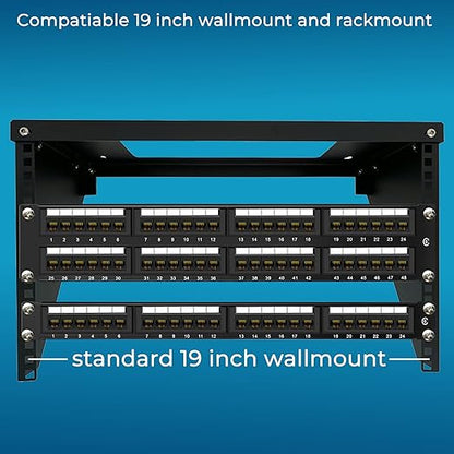 Rapink Patch Panel 24 Port Cat6 10G Support, Network Panel UTP 19-Inch, Wallmount or Rackmount 1U Ethernet Patch Panel Punch Down Block for Cat6, Cat5e, Cat5 Cabling