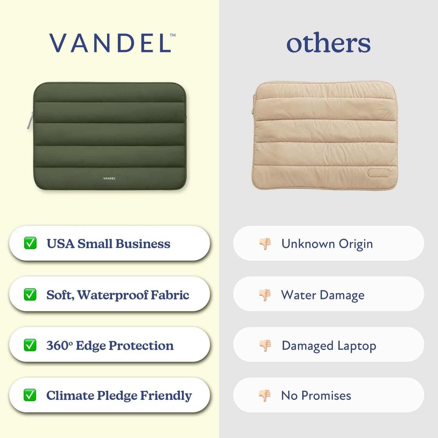 Vandel The Original Puffy Laptop Sleeve Case, 13-14 inch Laptop Sleeve Bag