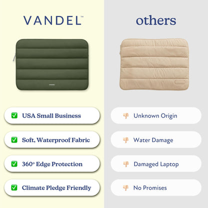 Vandel The Original Puffy Laptop Sleeve Case, 13-14 inch Laptop Sleeve Bag