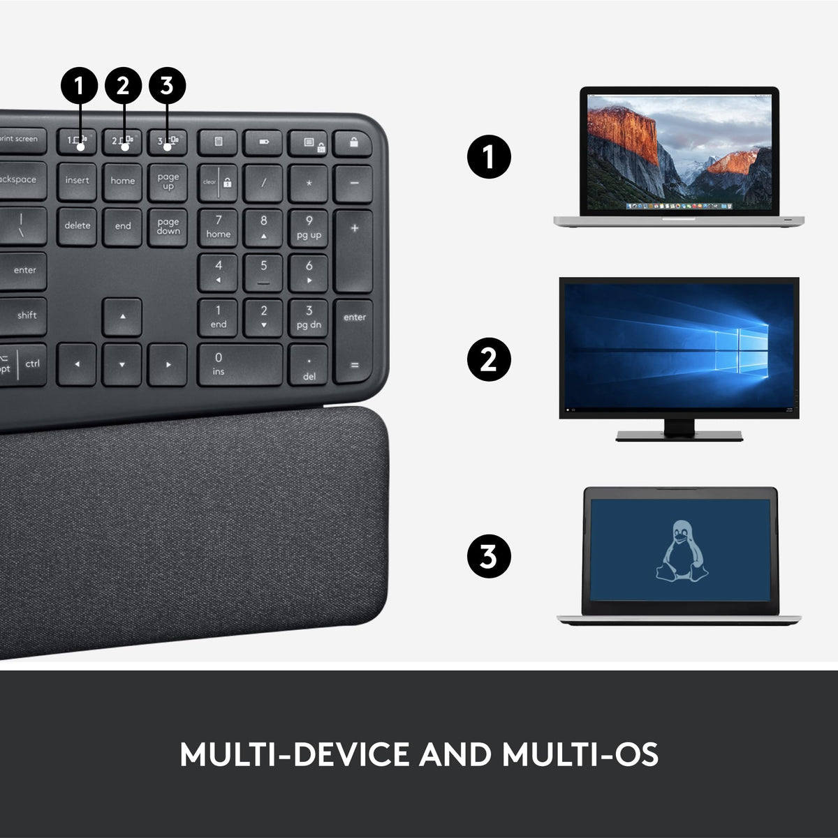 Logitech Ergo K860 Wireless Ergonomic Split Keyboard with Wrist Rest