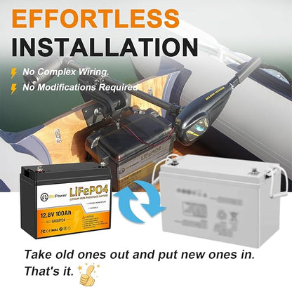 BtrPower 12V 100Ah Mini LiFePO4 Battery with Small Size and Light Weight, Built-in 100A BMS and Grade A Cells, Up to 15000 Cycles & 10-Year Lifespan for RV, Solar, Trolling Motor & Camping.