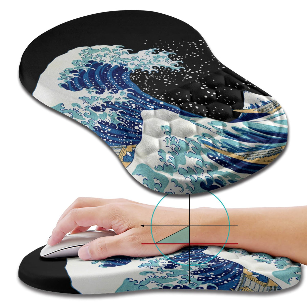 Hokafenle Ergonomic Mouse Pad Wrist Support, Wrist Rest Mousepad for Carpal Tunnel Pain Relief with Integrated Memory Foam Slope Massage Bulge (11.8x7.9 inch,Cute Floral