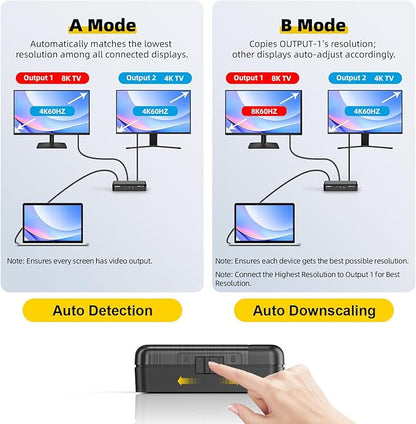 8K HDMI Splitter 1x2 – 1 in 2 Out, 8K@60Hz, 4K@240Hz (DSC), HDCP 2.3, 48Gbps, EDID, Auto Downscaling, Duplicate/Mirror Screens, Compatible with Dual Monitors, TV, PS5, Amplifier
