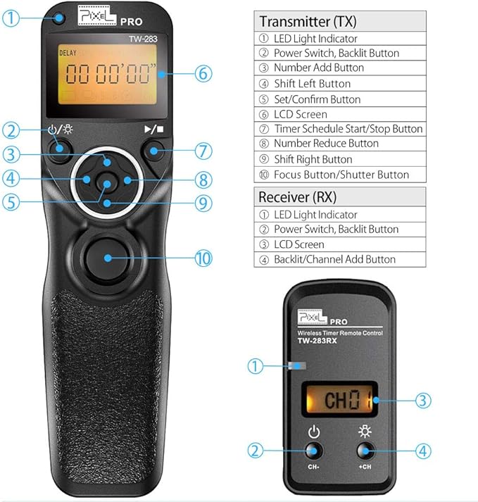 Remote Shutter Release Compatible for Panasonic, PIXEL TW-283 L1 Wireless Remote Control Wired Shutter Release Cable Compatible for Panasonic Cameras