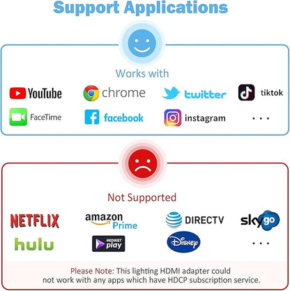 Apple MFi Certified Lightning to HDMI Digital AV Adapter 1080P HD Video HDMI Sync Screen Connector Cable with Charging Port Compatible with iPhone 14/13/12/11/ X/ 8/7/ iPad on HDTV/Projector/Monitor