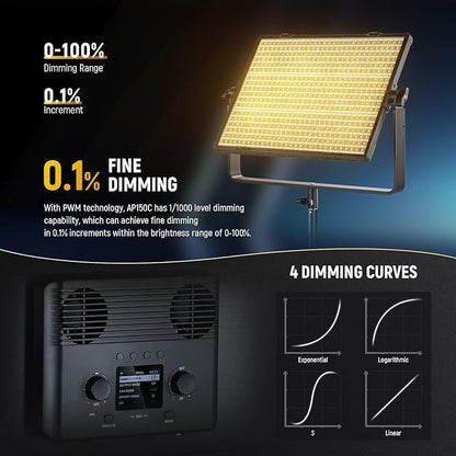 NEEWER 150W RGB LED Panel Video Light Kit with Barn Doors, 1800 LEDs 42500Lux/0.5m 2500K-10000K CRI96+/TLCI97+ 0-100% Dimming, APP/2.4G/Panel/DMX Control for Pro Studio Gaming Lighting, AP150C