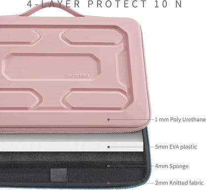 DOMISO 15.6 inch Laptop Sleeve with Handle Shockproof Waterproof EVA Protective Case for 15.6" Yoga 720 IdeaPad 310 320 ThinkPad T570/Legion 5 Gen 6/HP Envy 15/15.6" Notebooks, Pink