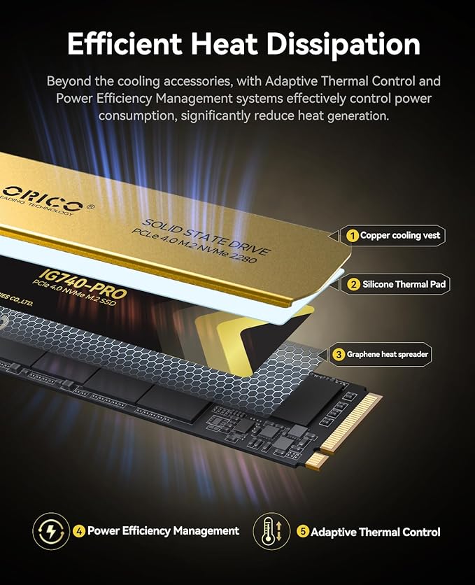 ORICO Industrial SSD 1TB M.2 NVMe SSD, PCIe 4.0 Drive with 7100MB/s Read Speed, Advanced Data Security and Innovative Heatsink, for Edge Computing, Industrial PC, Personal Laptop and PS5 - IG740PRO