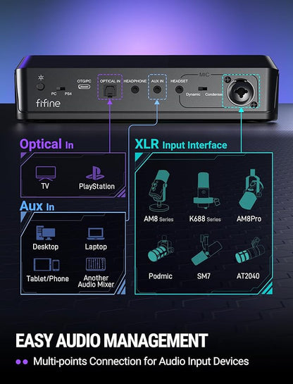 Fifine Gaming Audio Mixer for 7.1ch Surround Sound Headphone Amp-Volume Control-Voice Chat and Streaming-XLR Mic Preamp-USB Plug&Play-Voice Changer-RGB-3 EQ Modes Ampligame SC8