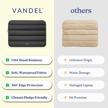 Vandel The Original Puffy Laptop Sleeve 15-16 Inch Sleeve for Women and Men