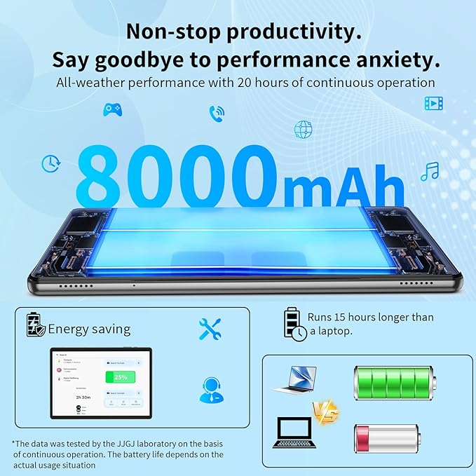 JJGJ Android 14 Tablet with Keyboard, 12GB RAM (6+6), 128GB Storage, 1TB Expandable, 8000mAh Battery, 10 Inch 2-in-1 Tablets, Includes Case, Mouse & Stylus（Black Case）