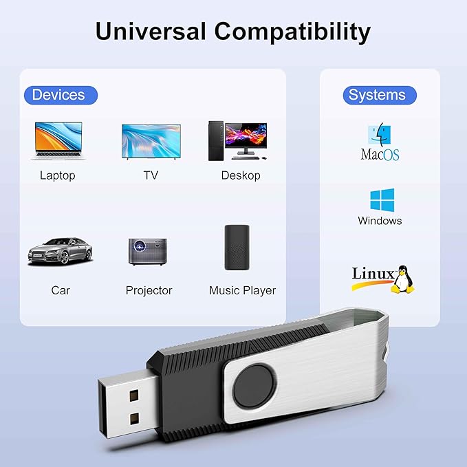 TOPESEL 50PCS 1GB USB 2.0 Flash Drives Bulk Pack Swivel Memory Stick Thumb Drives Pen Drive (1gig, 50 Pack, Black)