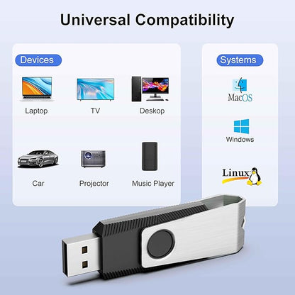TOPESEL 50PCS 1GB USB 2.0 Flash Drives Bulk Pack Swivel Memory Stick Thumb Drives Pen Drive (1gig, 50 Pack, Black)