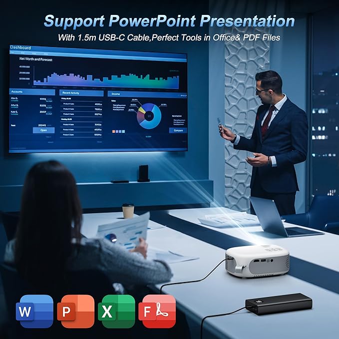 15000 Lumens Outdoor Movie Projector - Native 1080P HD Portable Projector with WiFi 6/Bluetooth 5.2, 300" Screen | Compatible with iPhone, Android, Fire Stick, PS5, Xbox(USB-C Cable) ±15° Keystone