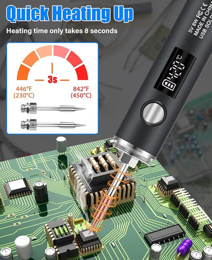 Cordless Soldering Iron Kit, 1400mAh Rechargeable Portable Cordless Soldering Iron, LCD Digital Adjustable Temperature Thermostatic Soldering Gun for Home Appliance Repair
