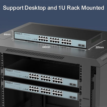 SODOLA 24 Port 2.5Gb Umanaged Switch,24X2.5G Base-T Ports,2X10G SFP, 160Gbps Switching Capacity,Port Isolation,/IU Rack-Mount/Fanless/Plug & Play Multi-Gig Unmanaged Ethernet Switch