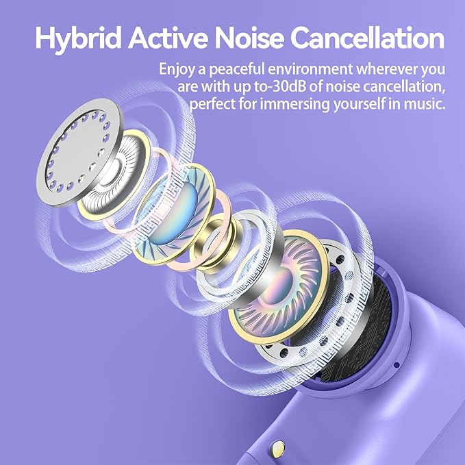GOLREX Active Noise Cancelling Ear Buds Wireless Earbuds Bluetooth Headphones with 80H Playtime LED Display Wireless Charging Case, Over-Ear Hooks Earbud for Sports Running Gym Workout Purple
