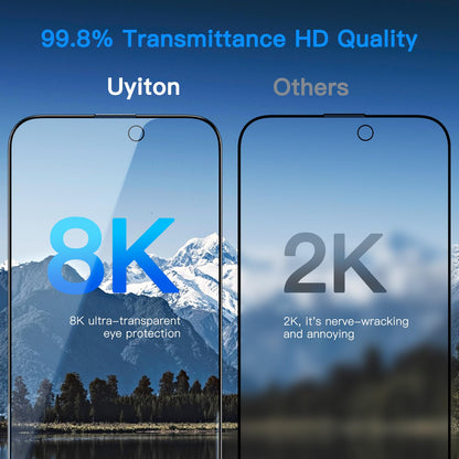 Uyiton Anti-Blue Light for iPhone 15 Pro Screen Protector - Unbreak-Glass Easy to Install Full Coverage Case Friendly Scratch Resistance 9H Tempered Glass Screen Protector for iPhone 15 Pro, 2 Pack