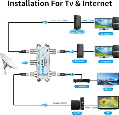 4 Way Coaxial Cable Splitter,Support 10-2602MHz, RG6 Compatible, Nickel-Plated for Cable Splitter,Work with CATV, Satellite TV,Antenna System and MoCA Configurations