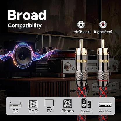 TODN HiFi 4-Core-OFC RCA Cables Audiophile 5ft with Shielded for Home Audio