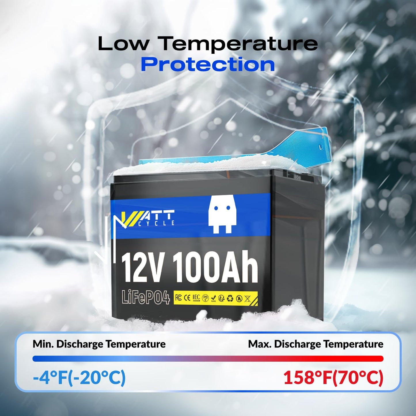 WattCycle 12V 100Ah LiFePO4 Lithium Battery 3 Pack - BCI Group 24, 15000 Cycles, Built-in 100A BMS, Low-Temperature Protection - Ideal for RVs, Golf Cart, Home Energy Storage, Marine (3 Pack)