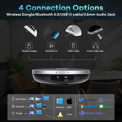 TONGVEO 4K PTZ Conference Room Camera System AI Auto-Tracking 20x Zoom 4K PTZ Camera USB3.0 HDMI LAN outputs and Bluetooth Speakerphone with Microphone for Large Remote Meeting