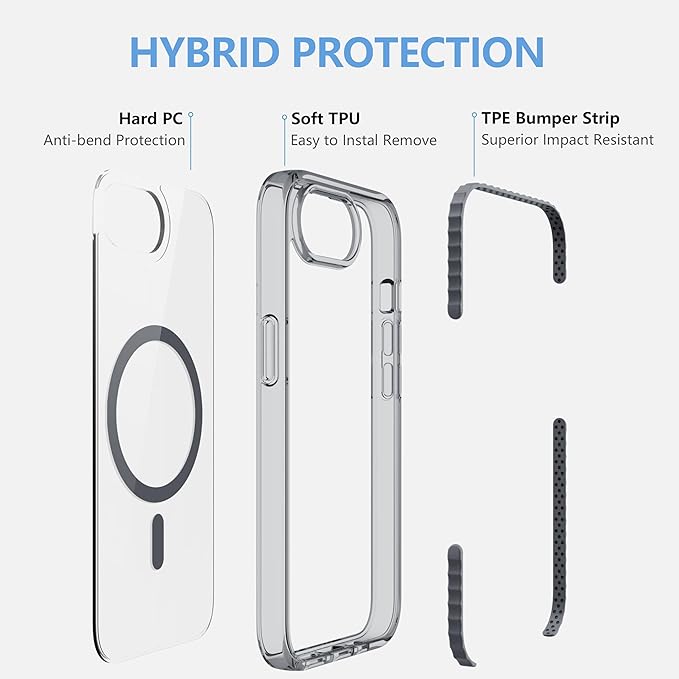 BELTRON Belt Case for iPhone 16e (2025), Slim Protective Transparent Case & Rotating Belt Clip Holster Combo (Compatible with MagSafe)