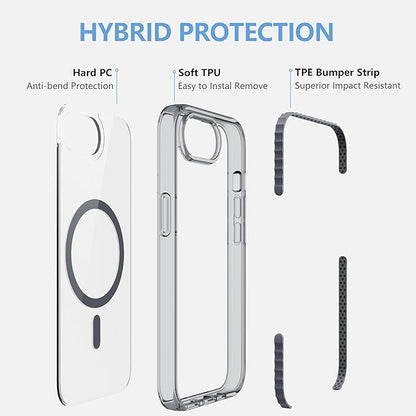 BELTRON Belt Case for iPhone 16e (2025), Slim Protective Transparent Case & Rotating Belt Clip Holster Combo (Compatible with MagSafe)