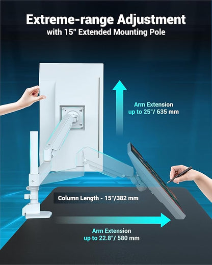 Heavy Duty Monitor Arm for 13-49 Inch Ultrawide Screens, Holds Up to 44lbs, Fully Adjustable Single Monitor Mount, with Clamp & Grommet Base, 75/100mm VESA Desk Mount, White