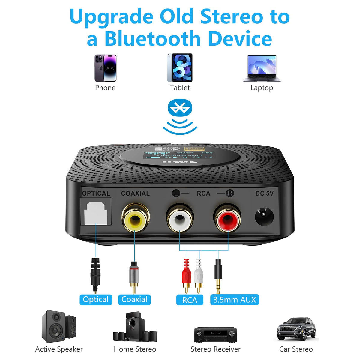 1Mii B06HD+ Hi-Res LDAC Bluetooth 5.3 Receiver for Home Stereo, Hi-Fi Bluetooth Audio Adapter w/Display, Built-in Audiophile DAC, aptX HD Low Latency, RCA Optical Coaxial for Old Stereo Receiver