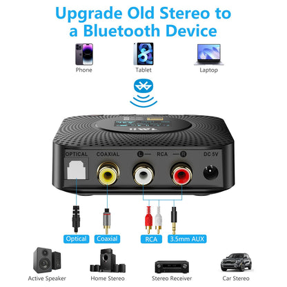 1Mii B06HD+ Hi-Res LDAC Bluetooth 5.3 Receiver for Home Stereo, Hi-Fi Bluetooth Audio Adapter w/Display, Built-in Audiophile DAC, aptX HD Low Latency, RCA Optical Coaxial for Old Stereo Receiver