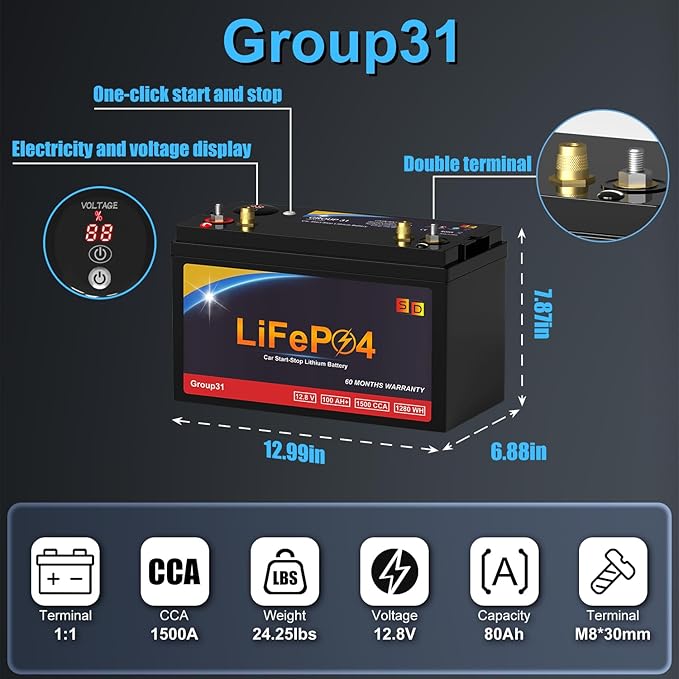 Lithium Car Battery Start-Stop GROUP 31 12.8V 100Ah 1500CCA LiFePO4 Automotive High-Performance With Emergency Start Button Battery For Car