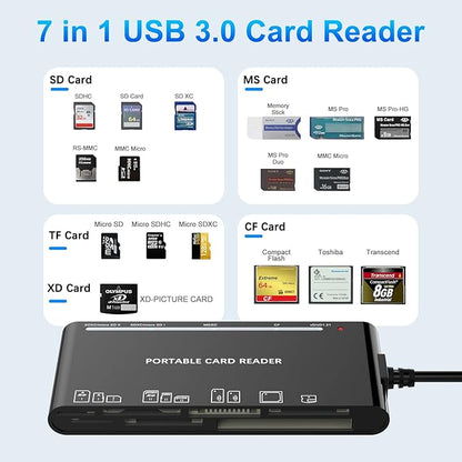 Memory Stick Pro Duo Adapter, Memory Card Reader for MS/XD/CF/SD Card - 7-in-1 Card Reader/Adapter for Windows, Mac, iOS, Android(USB-A + USB-C)