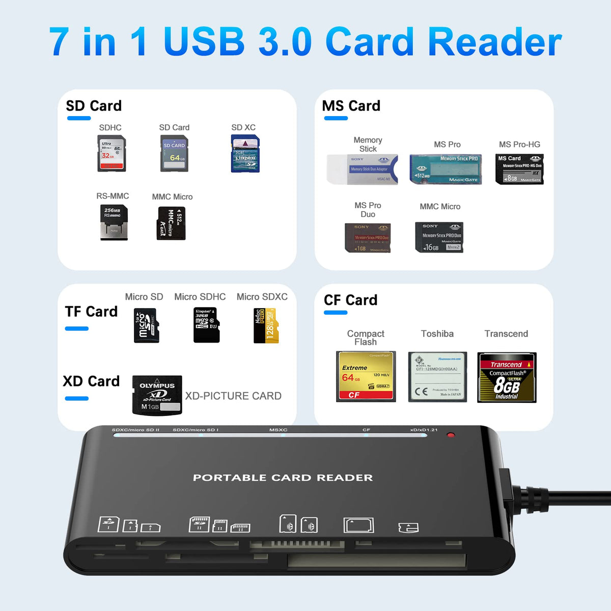 xD-Picture Card Reader USB 3.0, Memory Card Reader for xD/CF/MS/SD/TF Card - 7-in-1 Card Reader/Adapter for Windows, Mac, iOS, Android(USB-A + USB-C)