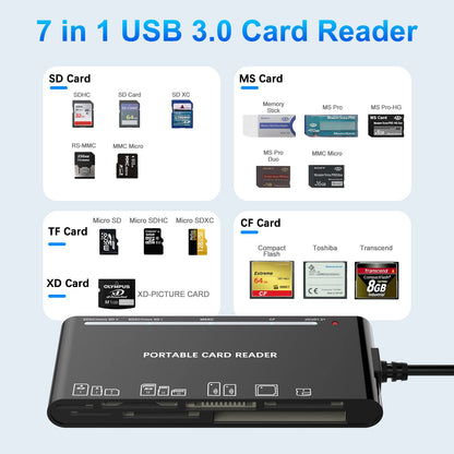 xD-Picture Card Reader USB 3.0, Memory Card Reader for xD/CF/MS/SD/TF Card - 7-in-1 Card Reader/Adapter for Windows, Mac, iOS, Android(USB-A + USB-C)