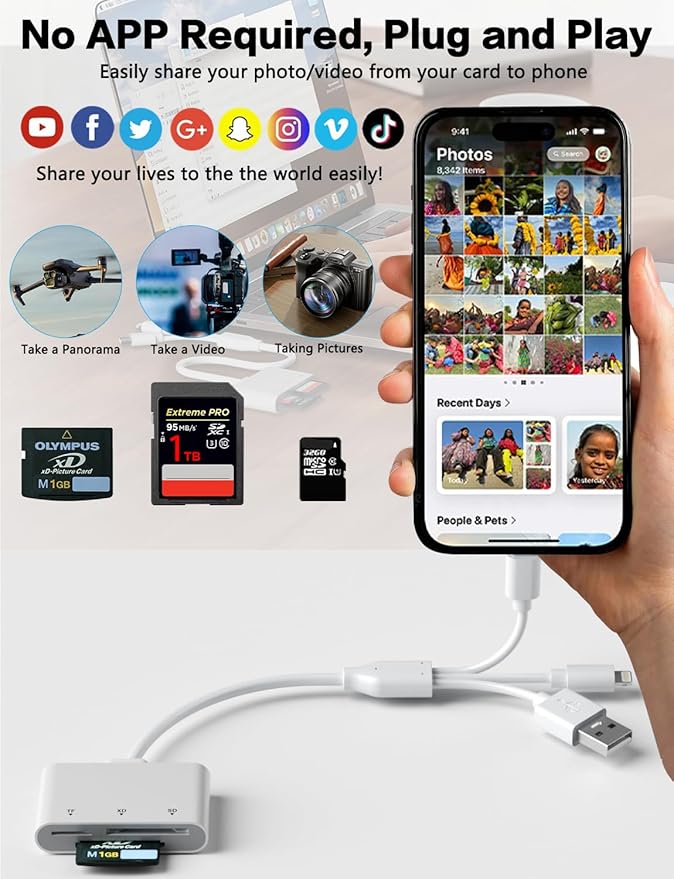 XD/TF/SD to iPhone Adapter Reader with USB-C, USB-A, Lightning - 3in1 SD MicroSD xD-Picture Card Reader, OTG Adapter SD Card Adapter for Smartphone/iPhone 17/16/15/14/13/iPad/PC/Android/Macbook/Camera