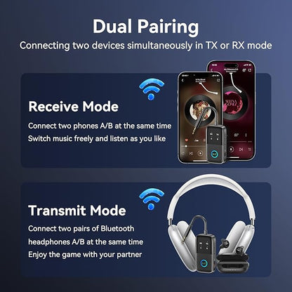Bluetooth 5.2 Transmitter Receiver aptX Adaptive/Low Latency/HD Bluetooth Adapter Support 2 AirPods Phones, Wireless Audio Receiver 3.5mm Aux Headphone Jack Adapter for Airplane Travel/TV/Home Stereo