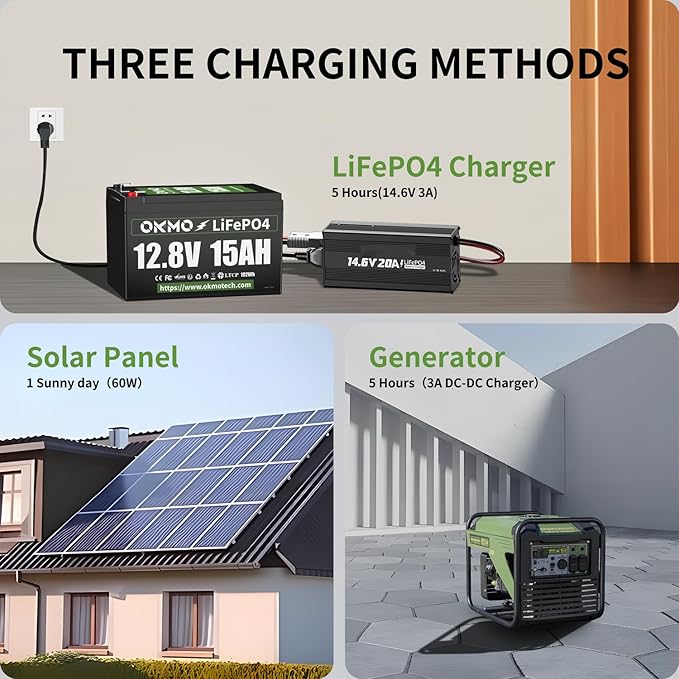 OKMO 12V 15Ah LiFePO4 Lithium Battery 12.8V, 4000+ Deep Cycles rechargeable Battery, for UPS, Kayak Fish Finder, Solar Panel, Power Wheels Toys, Scooter, Radio