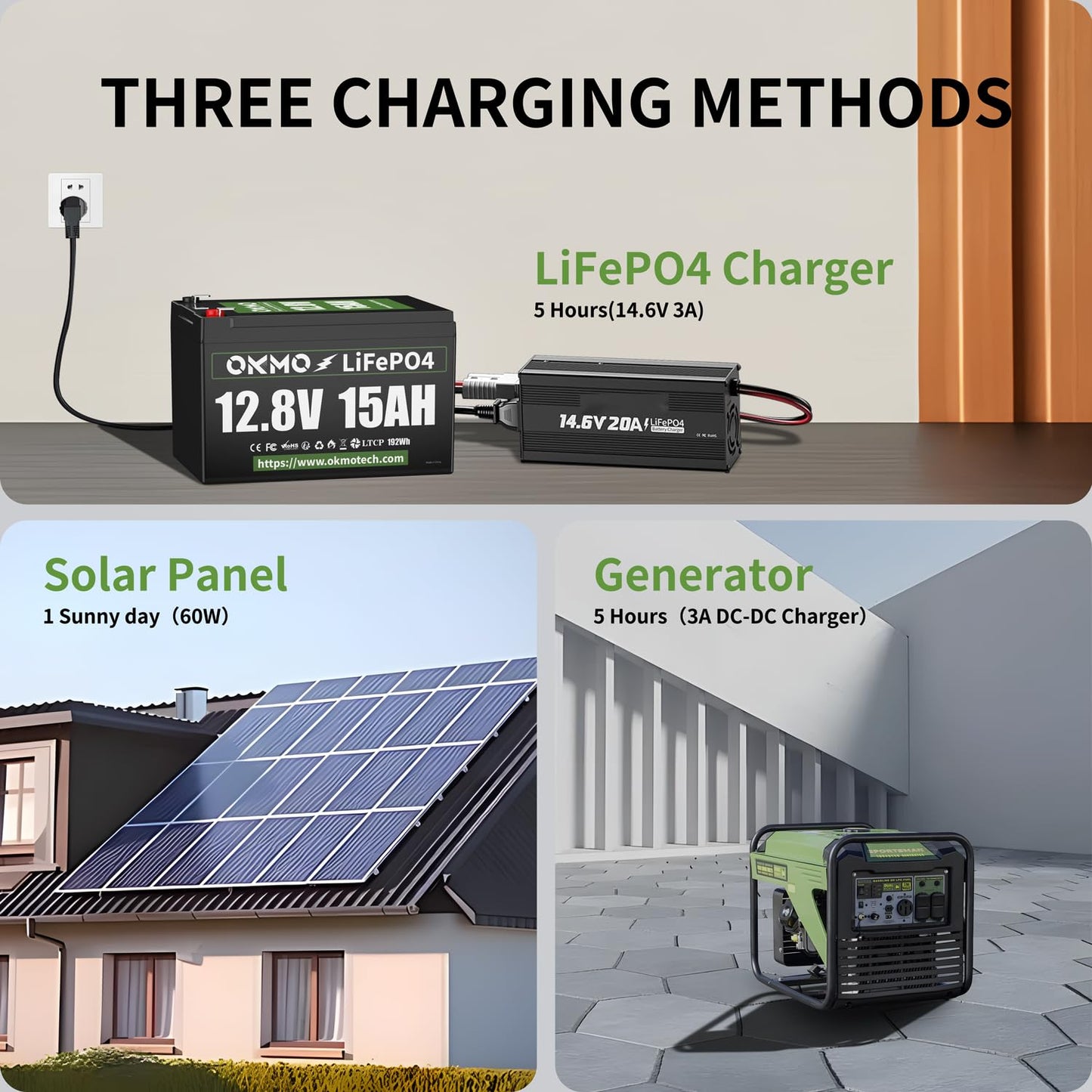 OKMO 12V 15Ah LiFePO4 Lithium Battery 12.8V, 15000+ Deep Cycles rechargeable for Lighting, Kayak Fish Finder, Radio, Backup Power and More