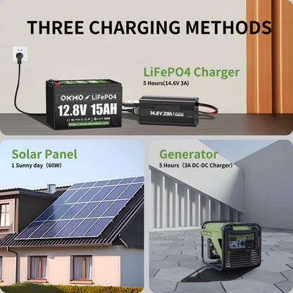 OKMO 12V 15Ah LiFePO4 Lithium Battery 12.8V, 15000+ Deep Cycles rechargeable for Lighting, Kayak Fish Finder, Radio, Backup Power and More